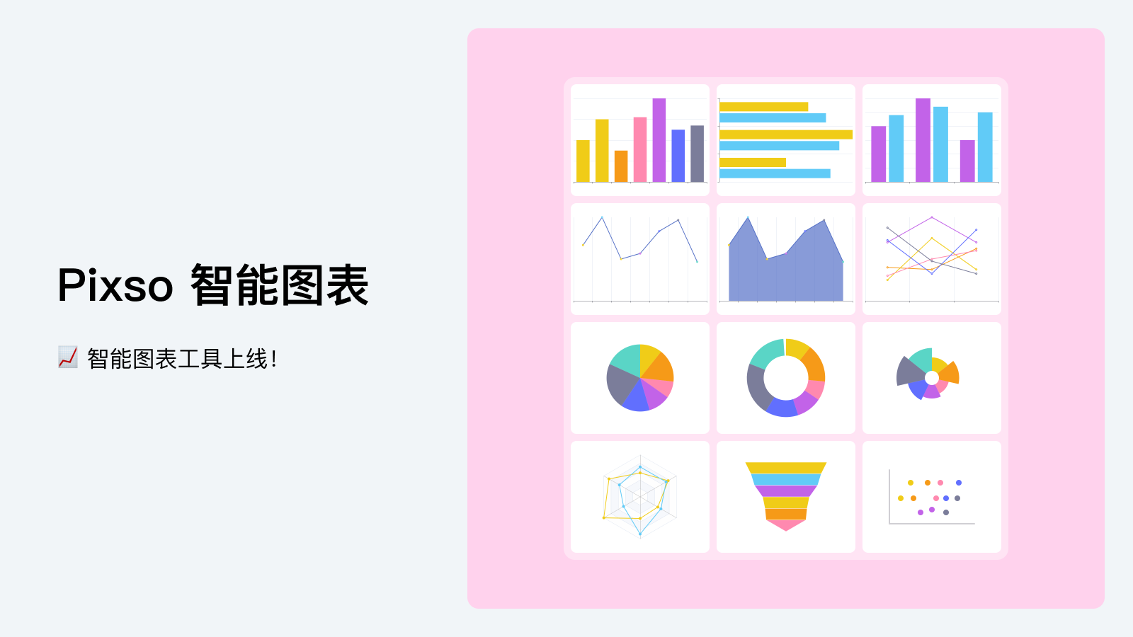 Pixso 智能图表-Pixso 插件广场